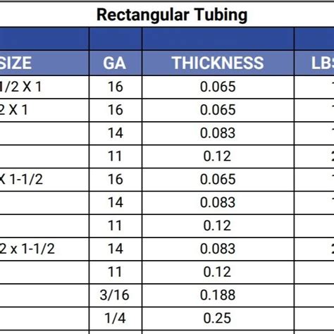 weight of 2x2 18 gauge box tube steel|8x8 tubing weight.